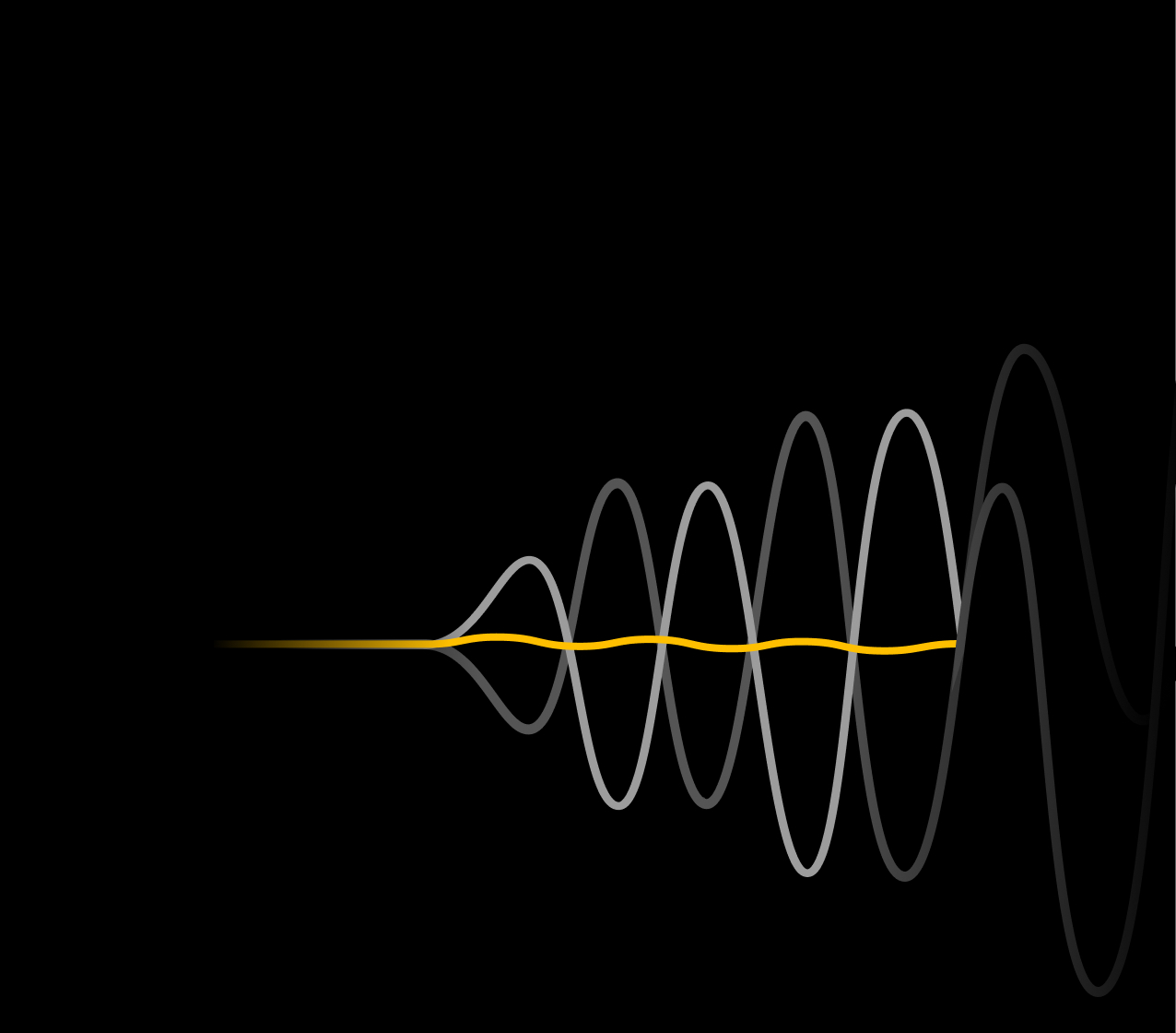 Sessiz Motor ve Mahremiyet