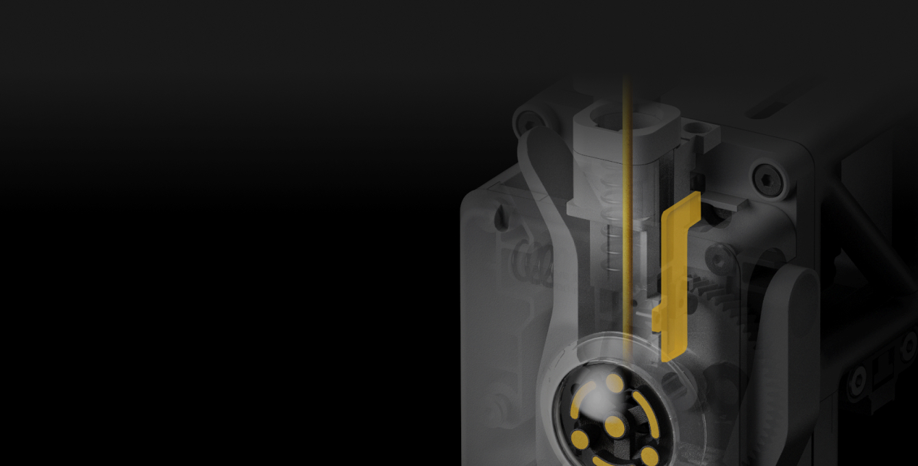 Tam Kapsamlı İzleme