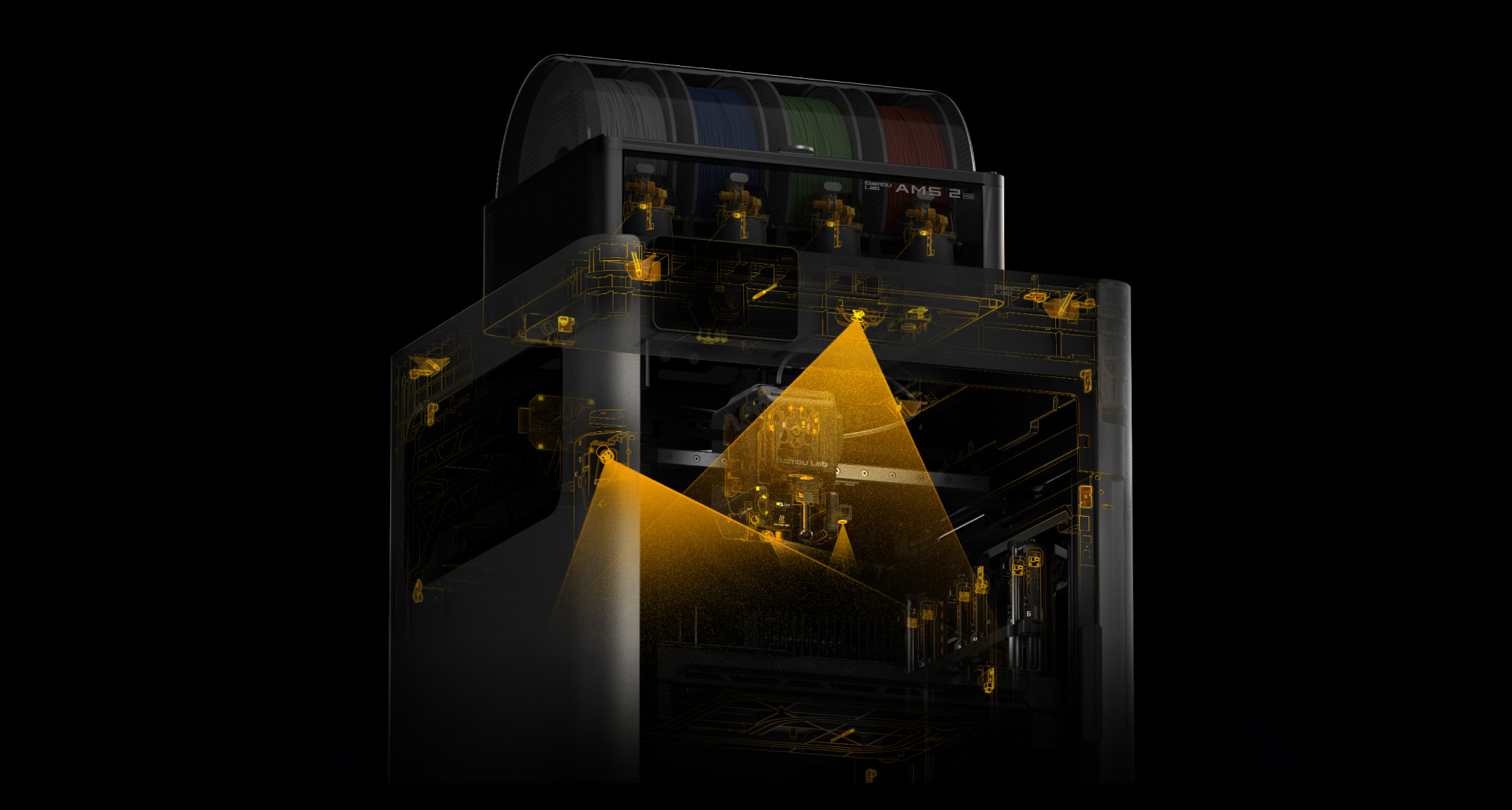 מדפסת תלת מימד H2C AMS2 Pro Combo מבית Bambu Lab