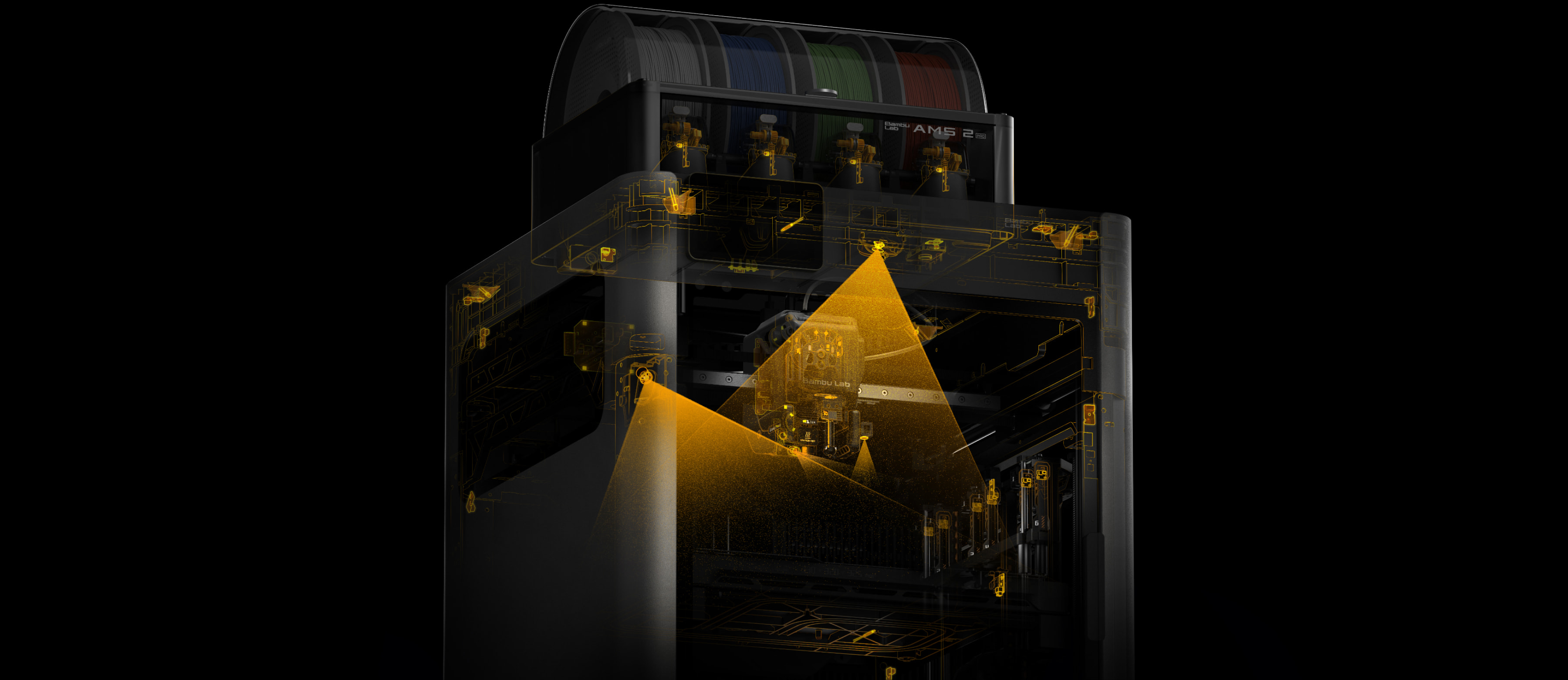 Bambu Lab H2C quad kamera AI izleme