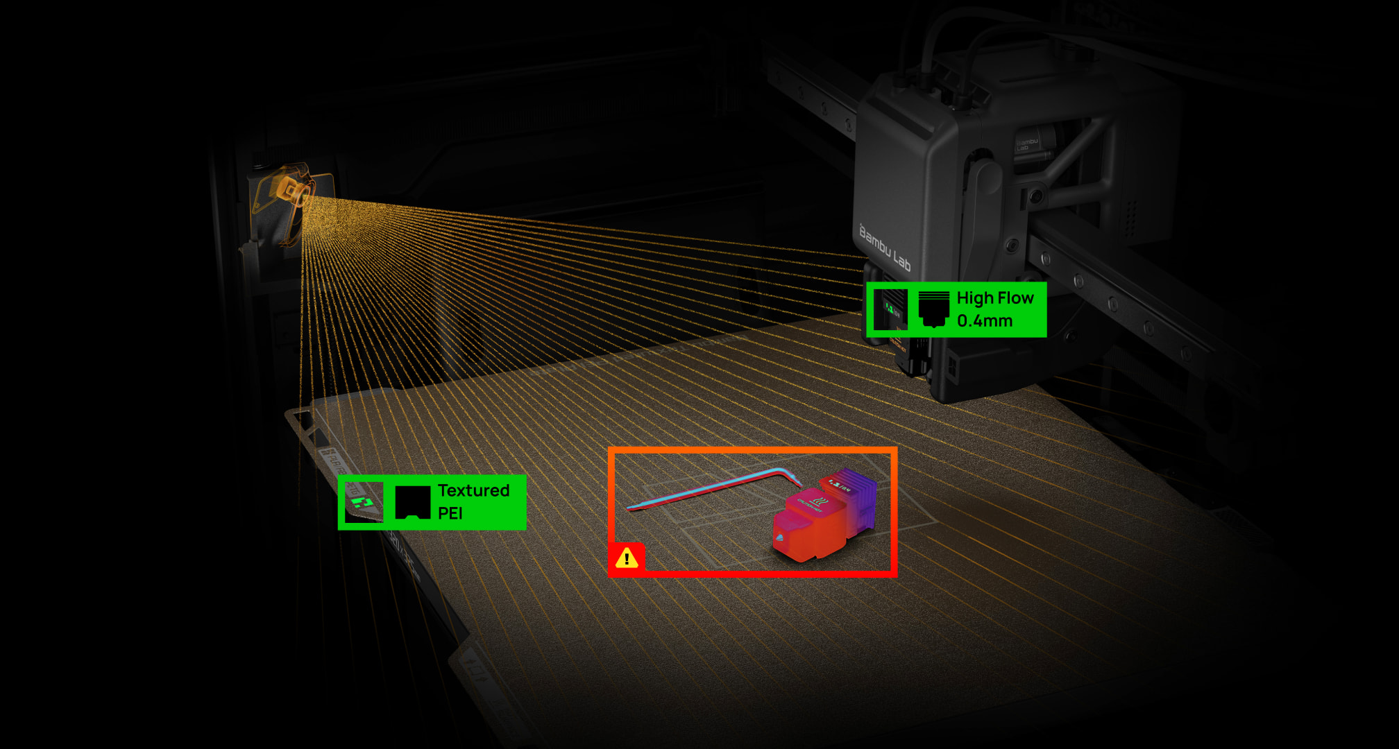 מדפסת תלת מימד H2C AMS2 Pro Combo מבית Bambu Lab