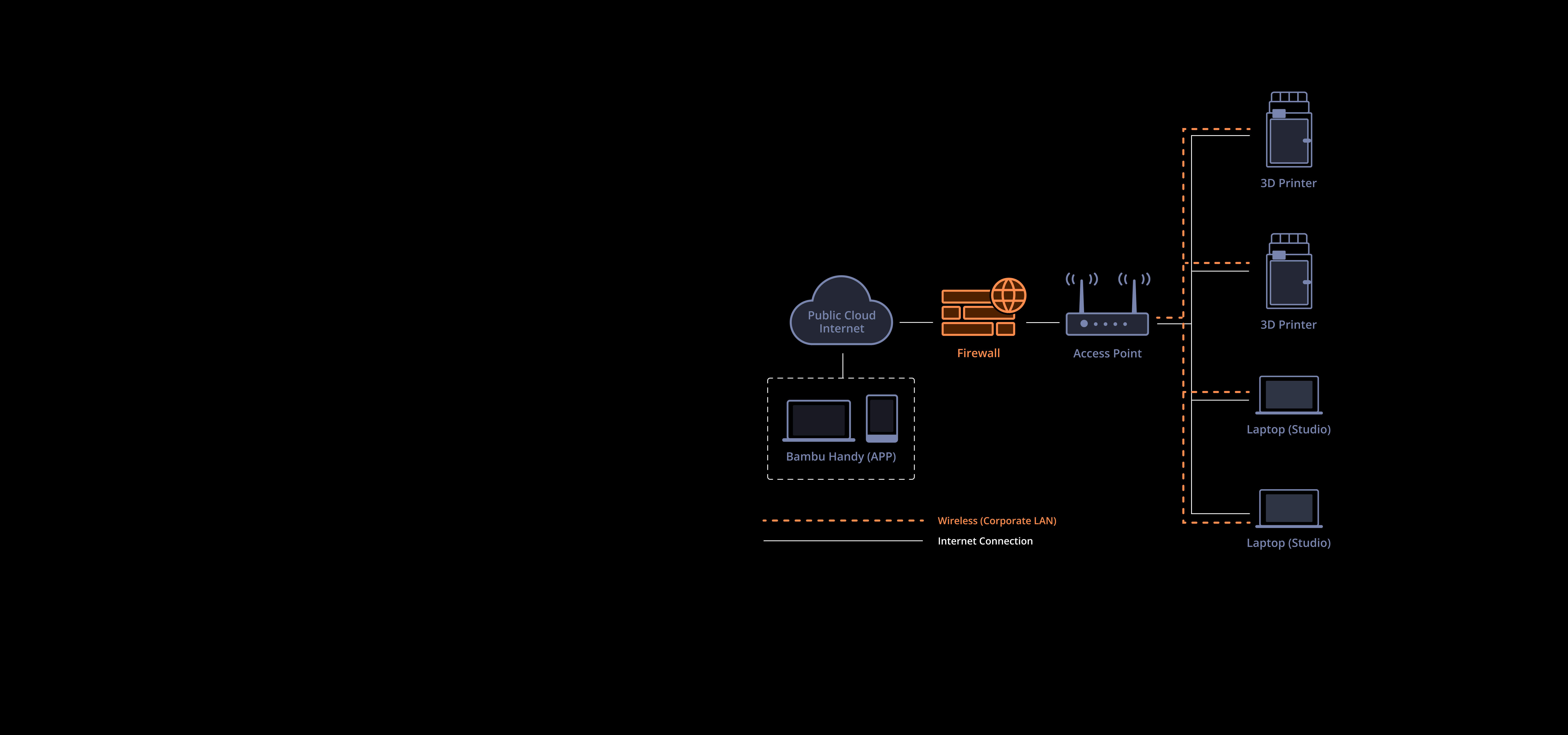 X1E Yüksek Sıcaklık Malzemeleri