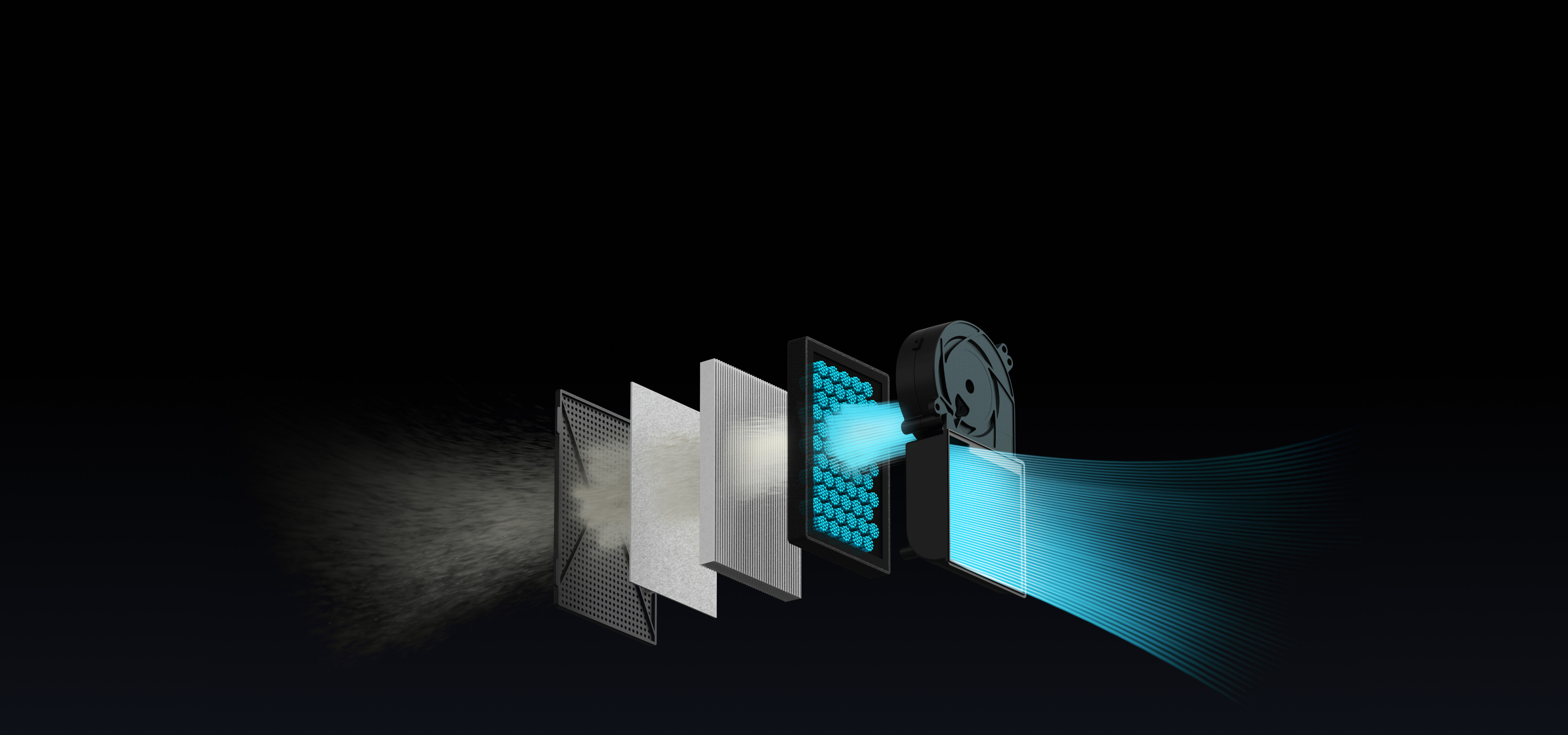 X1E Kurumsal Güvenlik