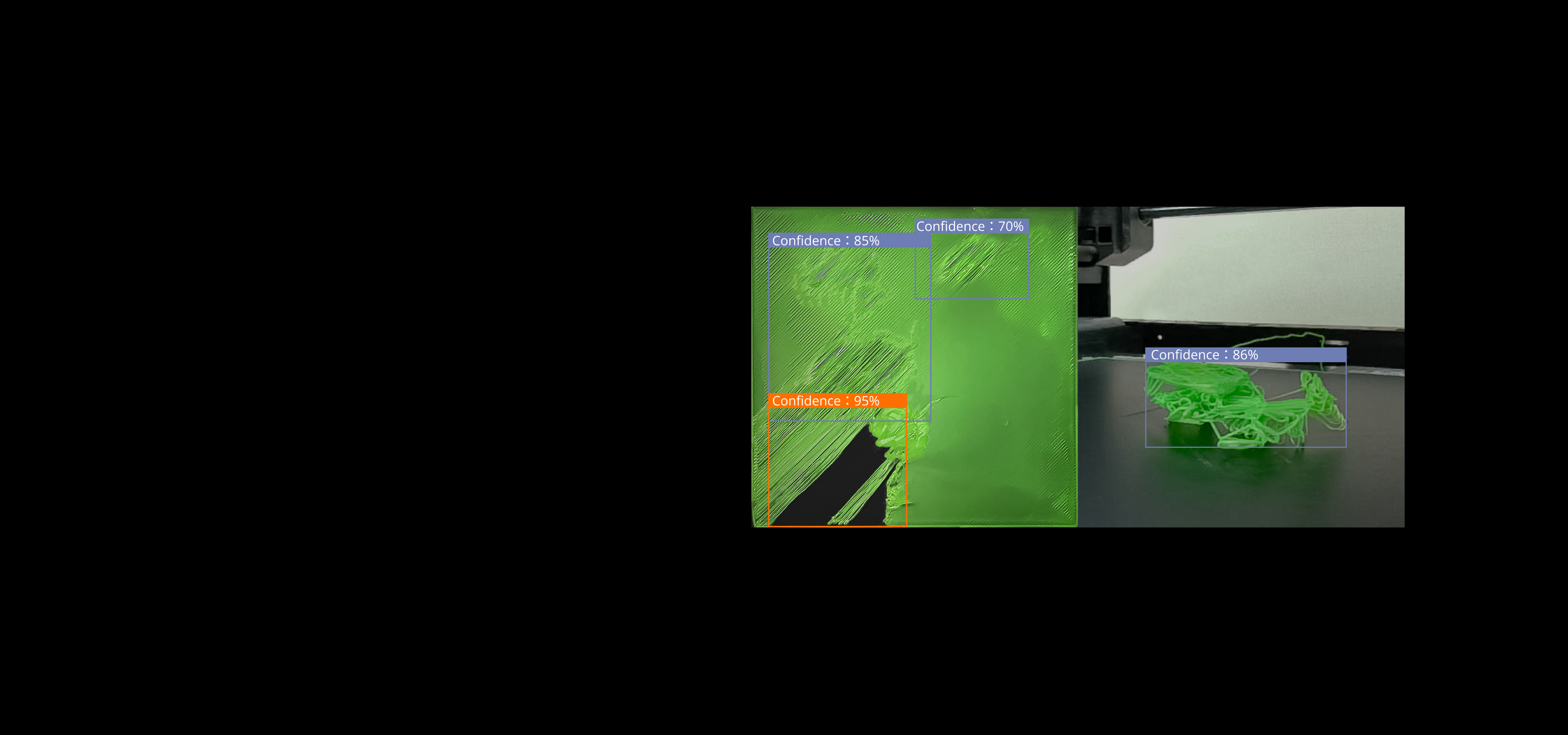 Titreşim Kompanzasyonu